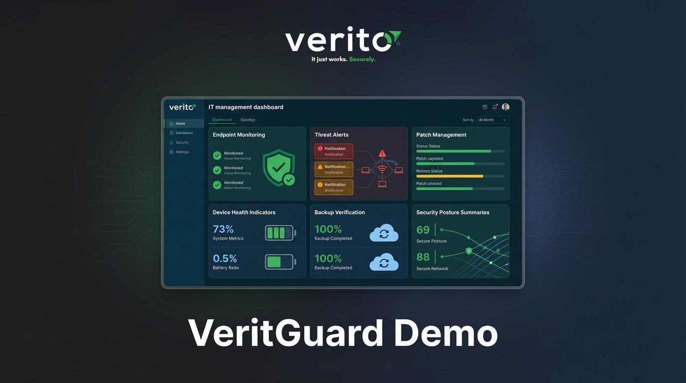 VeritGuard managed IT dashboard